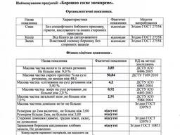 Соєве борошно