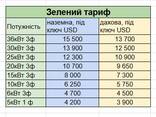 Солнечные электро станцыи под ключ Житомир , Киев - фото 9