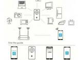 Sonoff S20 дистанционная умная Wi-Fi розетка c таймером - фото 3