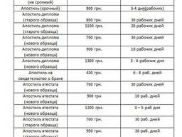 Справки о несудимости, апостиля (Украина, Польша, Литва)