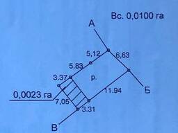 Срочная продажа участка у моря — Фонтанка-1