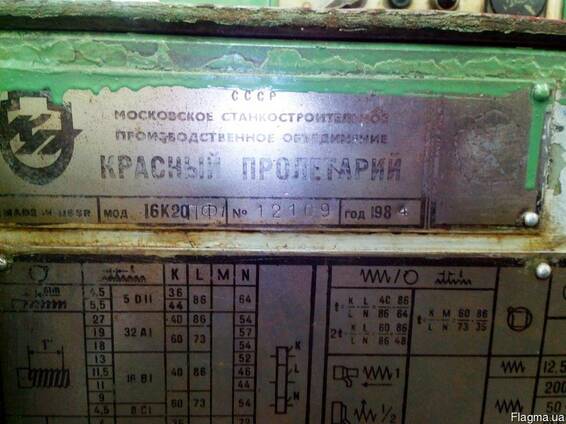 Станок 16К20