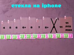 Стекло закаленное на iphone 4,5,6,6 ,7,7 ,8,8 , X,11,11 Pro Max защита экрана