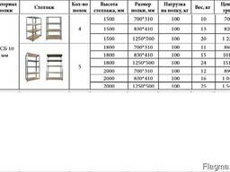Стеллаж металлический с полками из ОСБ 10 мм