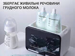 Стерилизатор и подогреватель для бутылочек 9 в 1 — Многофункциональный прибор с. .. - фото 2