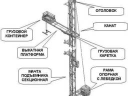 Строительный подъемник мачтовый грузовой СПМГ