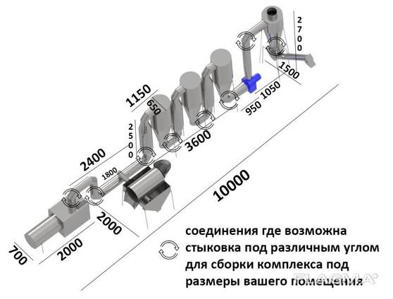 Сушка аэродинамическая бутылочного типа