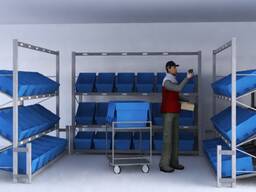 Система Put to light