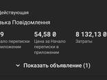 ТАРГЕТОЛОГ / Маркетолог/ Лідогенерація / досвід 25 ніш, 3 роки - фото 3
