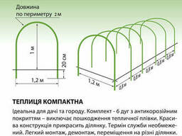 Теплица мини