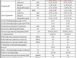 Тепловий насос моноблок повітря вода 15,2 кВт (R290)до 50–70% економії - фото 2
