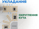 Теплый пол Navin HaloClear 190/680, электрический нагревательный мат, 3.5 м² - фото 1