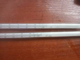 Термометр ртутный лабораторный ТЛ 2 ГОСТ 215-73 от 0 до 350С