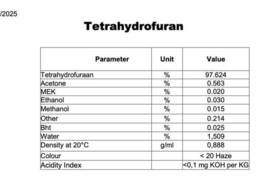 Тетрагидрофуран - 180 кг бочка