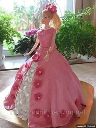 Торт с куклой Барби