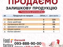 (Тримінг) На постійній основі продаємо субпродукцію, м'ясо, 80/20, сало, балик, кістки