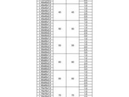 Уголок оцинкованный 50х50х2мм