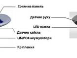 Уличный фонарь светодиодный 12W на солнечных батареях - фото 2