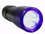 Ультрафиолетовый фонарик ручной компактный - Фонарь для проверки денег