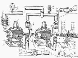 Установка вакуумная МЖТ 16.24.00.000
