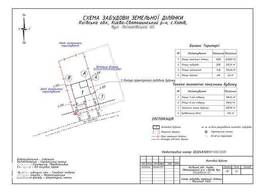 Узаконення самовільного будівництва. Реєстрація права власності