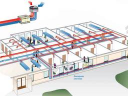 Вентиляция. Монтаж. Сервисное обслуживание.