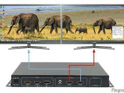 Видеоконтроллер для расширения на два HDMI монитора