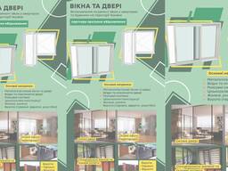 Вікна під ключ — якісно, швидко, доступно!