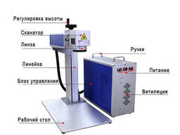 Волоконный лазерный маркиратор гравер GLMaster FM-50 200x200 50Вт Raycus маркировщик с. ..