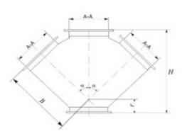 Ввід квадратний