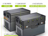 Зарядна станція Allpowers S1500 1092Wh 1500W Portable Power Station - фото 2
