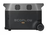Зарядная станция EcoFlow Delta Pro DELTAPro-EU 3600Wh