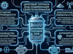ZD46 Цинковый Порошок: Ключевой Элемент для Современных Электротехнических и Изоляционных