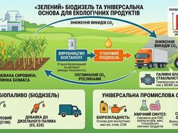 «Зелёный» биодизель премиум-класса — экологичное топливо и универсальная основа