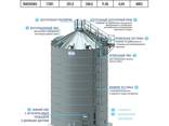 Зернохранилище (элеваторное) BIN200 / Силоса для хранения зерна / Гарантия 1 год!