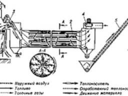 Зерносушилка (сушильный барабан для зерна)