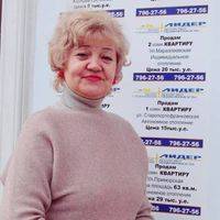 Пелина Нона Павловна